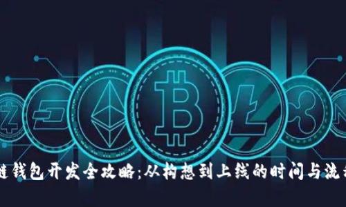 区块链钱包开发全攻略：从构想到上线的时间与流程解析