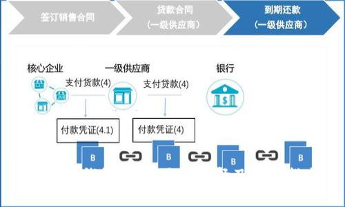 比特币钱包推荐：最佳选择及使用指南