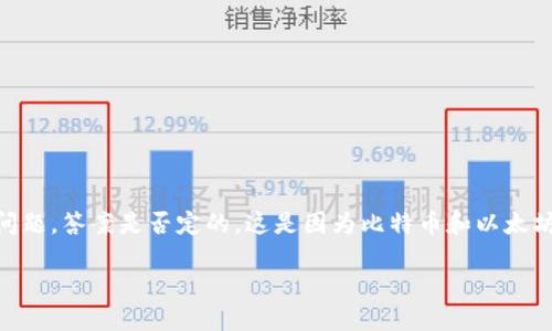 在区块链和加密货币的世界中，有许多不同类型的钱包和币种。关于比特币钱包是否可以存储以太坊这一问题，答案是否定的。这是因为比特币和以太坊是两个完全不同的区块链网络，各自使用不同的技术和协议。因此，比特币钱包无法存储以太坊，反之亦然。

### 比特币与以太坊的区别：你需要知道的一切