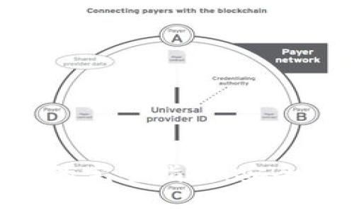 比特币存入钱包的完整指南：安全、便捷的操作方法