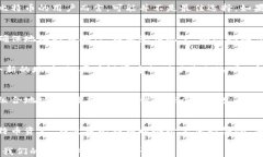 比特币钱包地址变更解析