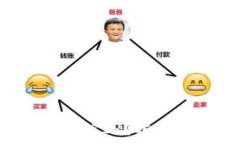  比特币钱包地址能否追踪