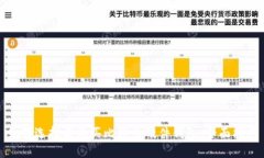 如何选择与购买比特币硬