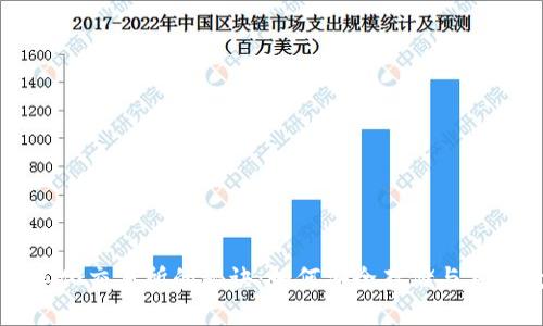 解锁去中心化交易所的秘诀：如何安全存储与交易数字资产