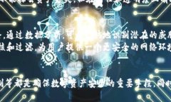   保护你的数字资产：深入
