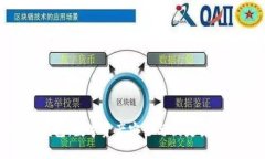 区块链OLO钱包：数字资产