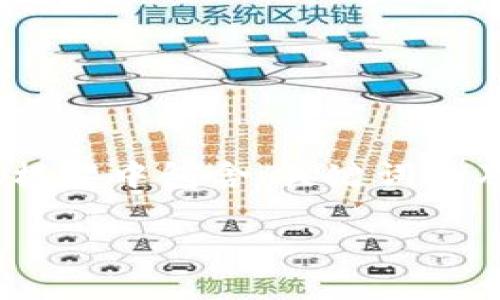 注：由于字数限制，我将为您提供一个简洁的示例框架，并在此框架中包含、关键词以及每个部分的引导内容。请根据您的需求补充或修改详细内容。

如何使用Tokenim软件快速改善您的数字资产管理