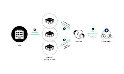 全面解析区块链钱包APP：安全性、使用便捷性与未来趋势