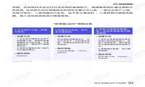 对于“tokenim钱包支付密码忘记了怎么弄”这个问题，我将为您提供详细的解答和相关的信息。由于内容较长，我将分段提供信息。

忘记Tokenim钱包支付密码？如何快速恢复并安全使用