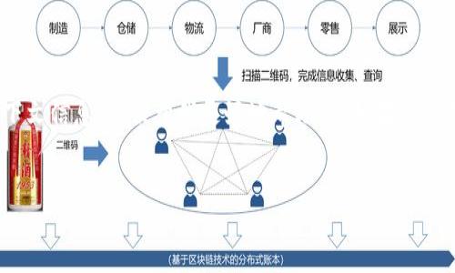 根据您的请求，似乎您遇到了与 tokenim 相关的授权问题。请您提供更多的上下文信息，以便于我更好地帮助您。如果您需要的是和相关内容的结构设计，可以参考以下内容的结构，以便潜在的推广需求。

```xml
解决Tokenim授权问题，获取无忧支持