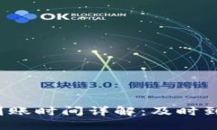 比特币钱包转账到账时间