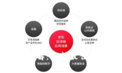 区块链常见钱包详解：选