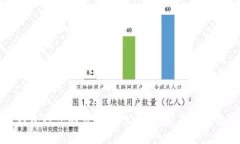 区块链钱包模式的可持续