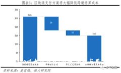 全面探索Metamake以太坊钱包
