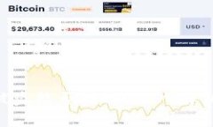 Tokenim币被盗能否找回？深