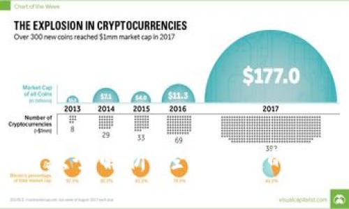 USDT钱包扫码付款全解析：轻松便捷的数字货币交易方式