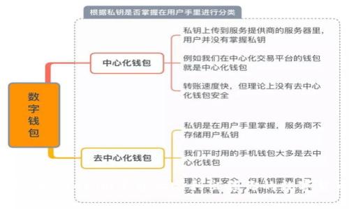 如何在Tokenim平台上顺利出售你的数字货币？