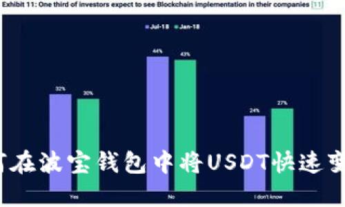 如何在波宝钱包中将USDT快速变现？