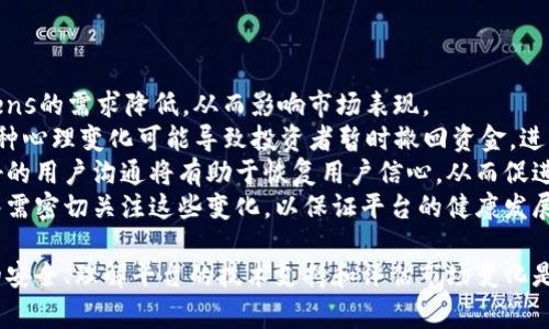 在加密货币和区块链的世界里，地址变更是一个常见但重要的话题。以下是一个关于Tokenim地址变更的详细介绍，包括可能的原因、影响和解决方案等内容。

深入探讨：Tokenim地址变动的原因及其影响
keywordsTokenim, 地址变动, 加密货币/keywords

什么是Tokenim？
Tokenim 是一个创新的基于区块链技术的平台，旨在为用户提供一种安全高效的数字资产管理工具。它不仅提供了令牌（Token）的创建和管理功能，还使得用户能够安全地进行交易和投资。Tokenim 的设计理念是通过去中心化的方式来提升资产的透明度和安全性，从而帮助用户更好地管理他们的数字资产。

Tokenim地址是什么？
在Tokenim生态系统中，地址是用户与区块链互动的关键。每个用户在创建账户时，会被分配一个唯一的地址，类似于银行账户号码。这个地址用于接收和发送Tokenim tokens，确保所有的交易都有记录并可被追踪。地址的安全性和稳定性对于平台的信任和用户体验至关重要。

为什么Tokenim的地址会变？
Tokenim地址变动可能由多种因素造成。以下是几个主要原因：
ul
    listrong安全性考虑：/strong为了保护用户资产，Tokenim可能会采取措施来更换地址，比如在发现潜在的安全风险后，主动更改用户的公钥地址来防止黑客攻击。/li
    listrong技术升级：/strong随着技术的进步和新的功能的开发，Tokenim可能对其区块链进行升级，导致地址结构的变化。/li
    listrong合规性要求：/strong为了遵循新的法律法规或行业标准，Tokenim可能需要更新现有的地址，以符合新的合规要求。/li
    listrong用户自愿更改：/strong用户也可能因个人原因，自愿更换地址，比如提高隐私性或重新组织资产。/li
/ul

地址变动对用户的影响
Tokenim地址变动会对用户产生多方面的影响，包括但不限于：
ul
    listrong交易安全：/strong用户需要关注其数字资产的安全性，确保在新地址下进行交易，从而避免资金损失。/li
    listrong访问权限：/strong地址变更可能影响用户对资金的访问。如果用户未能正确更新其新地址，可能会导致其无法访问资产。/li
    listrong信任问题：/strong频繁的地址变更可能引发用户的疑虑，从而影响他们对平台的信任。/li
    listrong技术支持：/strong用户可能需要寻求技术支持，以了解地址变更的原因及其影响，从而做出相应的调整。/li
/ul

如何处理Tokenim地址的变更？
面对Tokenim地址的变更，用户可以采取以下几种措施：
ul
    listrong及时更新信息：/strong确保获取官方网站和后续通知中关于地址变更的最新信息，及时更新你的钱包地址。/li
    listrong联系客户支持：/strong在遇到任何问题时，用户可以联系Tokenim的客户支持团队，寻求帮助和指导。/li
    listrong安全备份：/strong一定要对重要信息进行备份，确保在紧急情况下能够恢复资产。/li
/ul

相关问题探讨
ol
    liTokenim地址更换时用户需要注意什么？/li
    li如何确保在Tokenim平台上的资产安全？/li
    liTokenim的技术支持是如何帮助用户的？/li
    liTokenim地址变更对市场的潜在影响是什么？/li
/ol

问题1：Tokenim地址更换时用户需要注意什么？
当Tokenim平台的地址发生变更时，用户需要对各种风险和注意事项进行深思熟虑，以确保对其数字资产的安全性和完整性的保障。
首先，用户应确保持续关注Tokenim的官方公告，这些公告通常会及时通知用户新的地址及其原因。用户可以在官方网站和社交媒体平台上找到相关信息。第二，用户需要确认在交易时使用最新的地址，若用户继续使用旧地址，可能会导致其资产无法被正确转移或接收，甚至可能面临资金损失的风险。
此外，用户应了解任何可能导致地址变更的原因，比如安全漏洞、技术升级或法规合规等。这些因素可能会影响地址的稳定性，因此用户应具备相关的知识和能力，以应对这类情况。
最后，一旦用户知晓地址变更的详细信息，应立即更新其数字钱包中的相关信息，并定期检查以确保更新的准确性。及时备份旧地址的相关信息是明智的选择，以防不测。

问题2：如何确保在Tokenim平台上的资产安全？
资产安全是每位数字资产投资者的重要考量。在Tokenim平台上，确保资产安全可以通过以下几种方式实现。
首先，用户需要选择使用强密码，并且定期更换密码以防止账号被非法访问。此外，在账户中启用两步验证（2FA）功能也是提升安全性的重要措施。利用两步验证，用户在每次尝试登录时除了输入密码，还需要输入额外的验证码，增加了账户的安全层。
其次，定期关注Tokenim的官方更新和市场动态，任何关于安全措施的改进或安全事件的通知都应及时关注。Tokenim平台也应该在关键安全更新和重要事件发生后，及时通知所有用户，这是一种负责任的做法，也有助于增强用户信任。
此外，用户在进行交易时，最好通过官方渠道进行，避免参与任何可疑的外部链接或转账请求。最常见的诈骗方式包括钓鱼攻击，使用伪造的网站来获取用户的登录信息。
总结来说，用户在Tokenim平台上保护资产的关键是保持警惕，采用多种安全措施，确保账户安全，避免任何可疑活动导致的风险。

问题3：Tokenim的技术支持是如何帮助用户的？
专业的技术支持是一个可靠平台的重要组成部分，Tokenim也为用户提供全面的技术支持以确保他们的良好体验。
Tokenim的技术支持团队由经验丰富的专业人士组成，能够处理用户在使用平台时遇到的各种问题。这些问题可能涉及账户注册、密码重置、地址更改、交易失败或任何其他技术性问题。
用户可以通过多种渠道与技术支持团队联系，例如在线聊天、电子邮件、电话等。快速的响应时间和以用户为导向的服务理念使得用户能够在最短时间内解决问题，减少了不便和损失。
此外，Tokenim还通过创建全面的FAQ页面和用户指南，向用户提供自助服务的机会。用户可以在这些资源中找到详细的说明和解决方案，从而更顺畅地使用平台。
总之，Tokenim的技术支持团队不仅能即时响应用户的问题，并且通过提供自助资源，确保用户能够轻松适应平台的变更。

问题4：Tokenim地址变更对市场的潜在影响是什么？
Tokenim的地址变动不仅会影响其用户，还可能对整体市场产生一定的影响。
首先，用户对Tokenim的信任可能会受到地址变更的影响，尤其是在变更发生频繁时。这种信任的波动可能导致用户对Tokenim tokens的需求降低，从而影响市场表现。
其次，这种变更也可能引起媒体的注意，并在更广泛的社区中引发讨论。这种讨论可能会导致不确定性的增加，影响投资者的心理。这种心理变化可能导致投资者暂时撤回资金，进一步造成市场的不稳定。
然而，若Tokenim能够在透明的基础上处理地址变更，并积极沟通其原因和潜在影响，那么其市场表现可能会在长远中得到改善。良好的用户沟通将有助于恢复用户信心，从而促进市场的稳定。
总之，Tokenim的地址变更虽然在短期内可能引发波动，但如果处理得当，长期来看也可能为平台带来新的发展机会。营销和管理团队需密切关注这些变化，以保证平台的健康发展。

综上所述，Tokenim地址的变动是一个由多种因素驱动的复杂过程，用户需要密切关注这些变化，以做好相应的应对措施。维护资产的安全、理解平台的技术支持和评估市场变化是每位投资者应具备的关键技能。