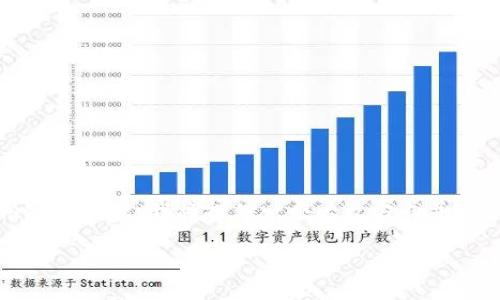 由于您提到
