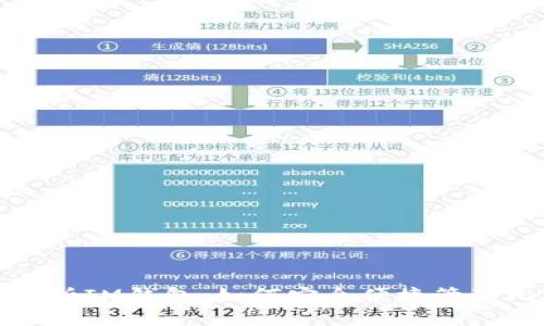 : 全方位解析IM钱包：如何安全便捷管理比特币资产