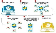 如何开发一个安全且高效