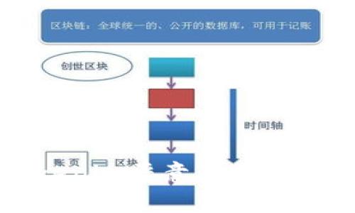 如何防范Tokenim恶意应用带来的安全隐患