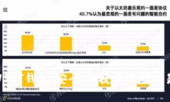 探秘绿色USDT钱包：安全、