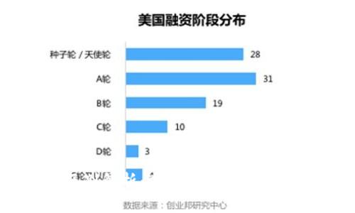 以太坊钱包的区别解析：选择适合你的数字资产管理工具
