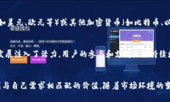 biao tibiao tiTokenim 狗币 —