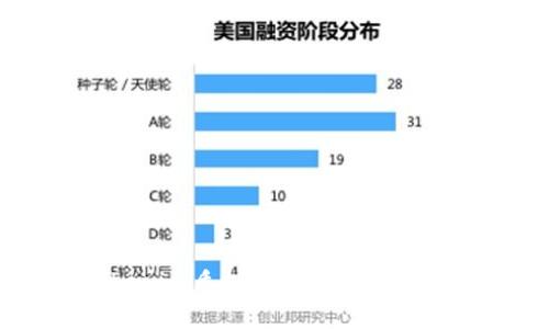 深入探讨Tokenim质押挖矿：定义、原理与未来趋势
