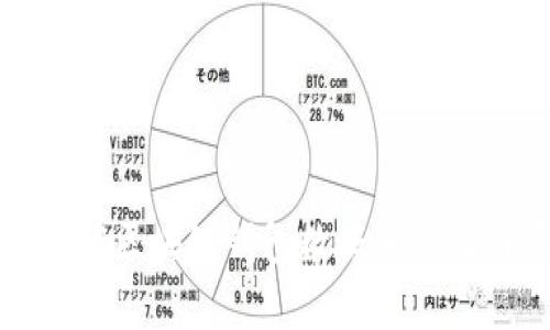 深入理解区块链钱包数据库的设计原理