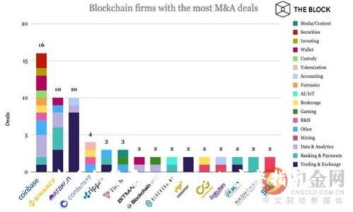 新手机登录Tokenim的完整指南