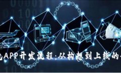 区块链钱包APP开发流程：