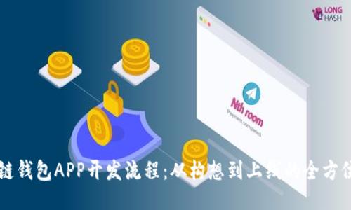 区块链钱包APP开发流程：从构想到上线的全方位指南