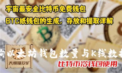 如何高效查询以太坊钱包数量与K线数据的结合分析