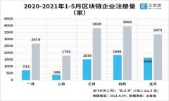 Tokenim闪兑：数字资产交易