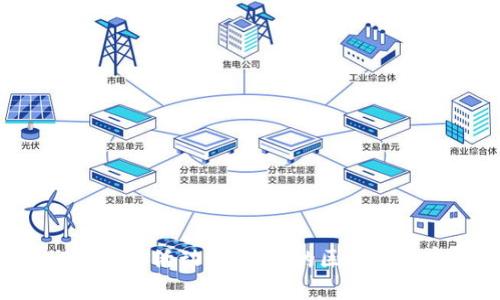 Tokenim挖矿活动：开启你的区块链财富之旅