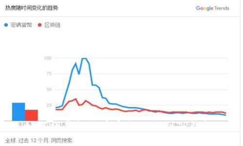如何将虚拟货币安全地提到TP钱包？