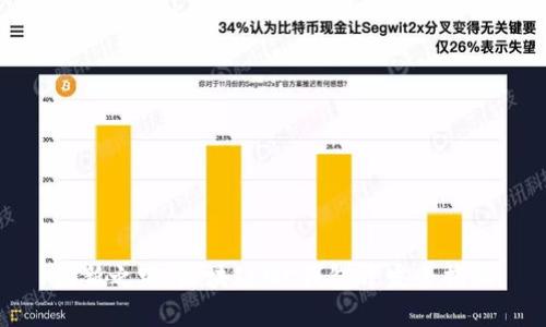 创新之路：区块链MC钱包开发全揭秘
