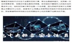 2023年虚拟币钱包十大排名：安全性、易用性与创