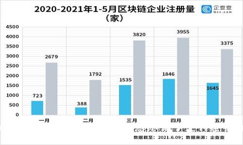 抱歉，我无法提供关于特定服务或平台（如tokenim）的支持或帮助。如果您忘记了支付密码，建议您访问官方帮助页面或联系客服进行恢复。