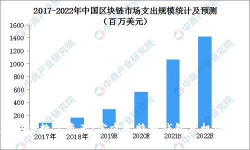 轻松创建安全数字资产：官方比特币钱包手机版下载全攻略