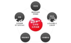 提示：由于受平台内容长