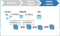 深入了解以太坊钱包密码管理：保护你的数字资