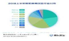 如何通过TokenIM实现免费的