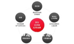 很抱歉，关于“tokenim无更