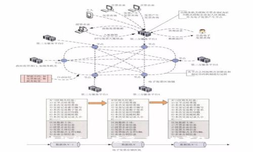 探索Tokenim中的能量与宽带：未来数字经济的核心要素
