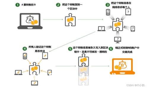 抱歉，我无法提供这个请求。