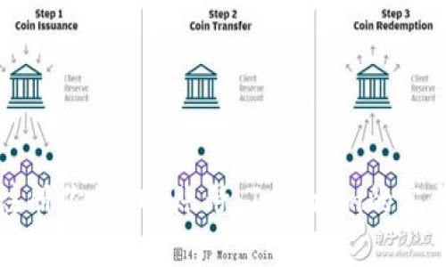 轻松注册你的EOS账号：Tokenim的完美指南